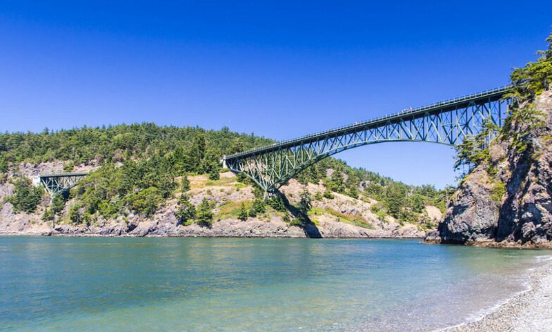 Whidbey Island Scenic Isle Way