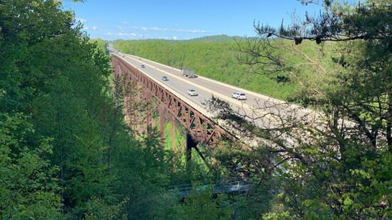 The New River Gorge Loop